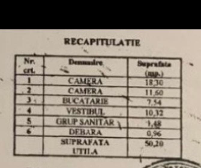 Oportunitate! Apartament 2 camere, decomandat, STEFAN CEL MARE