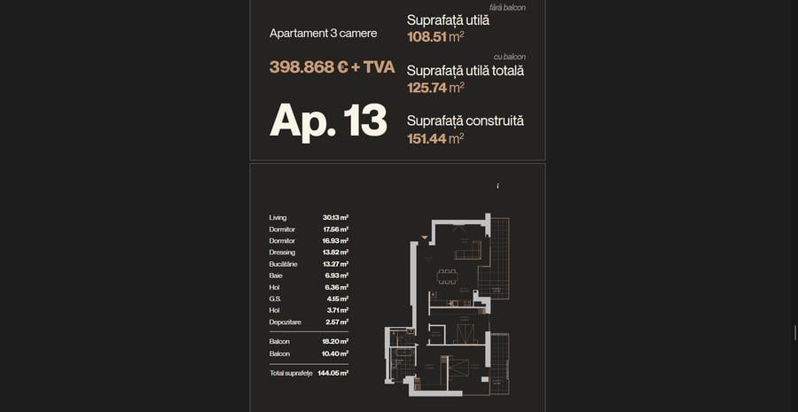 Iancu Nicolae | 3 Camere 125 mp | Imobil Boutique | Predare 2026