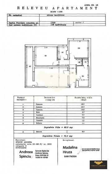 Apartament 3 camere Titulescu | Imobil 1976