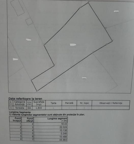 Casa de vanzare Targu Lapus zona centrala cu teren 3800mp si anexe