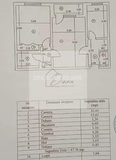 Apartament 2 camere Drumul Taberei Raul Doamnei Metrou I COMISION 0% - 3