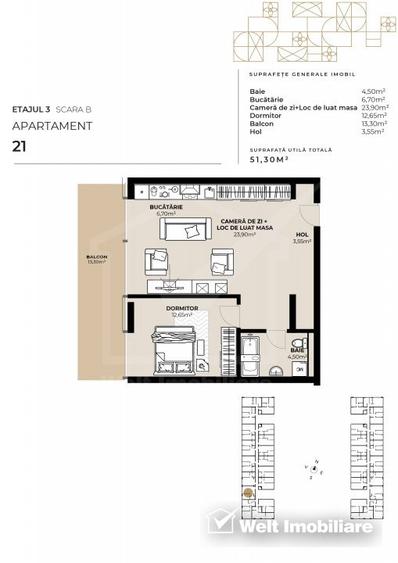 Apartament 2 camere, zona Garii, imobil de lux cu Mall la primele etaje !