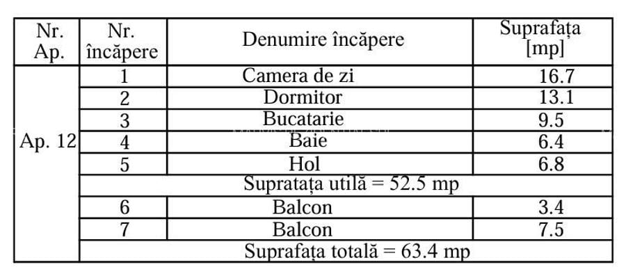2camdec/sos Oltenitei-reper notariat Ene, centru Popesti Leordeni - 2