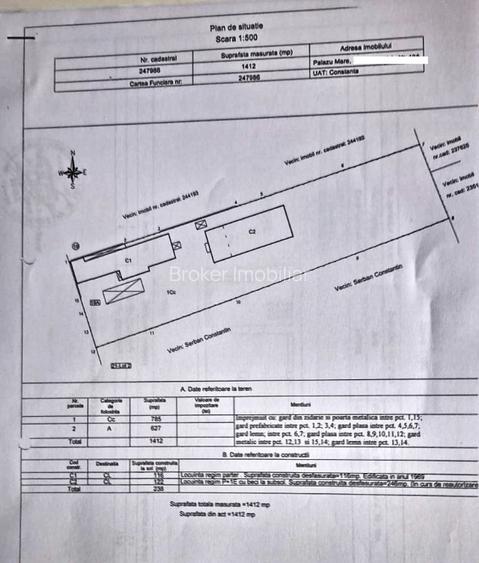 Proprietate Exclusiva de Vanzare in Palazu Mare – 1.412 mp teren - 17