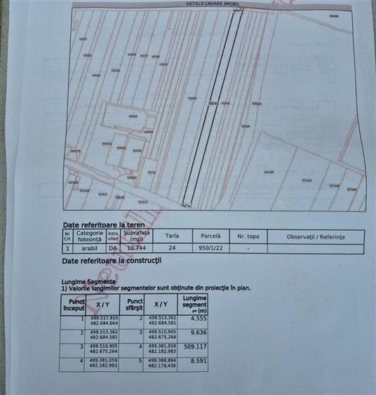 Teren intravilan 10.744 mp, Fagaras, zona comerciala ,2 fronturi, utilitati, par