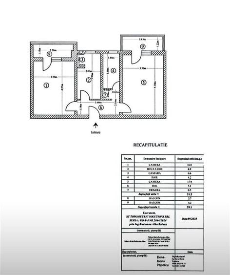 Apartament RENOVAT cu 2 cam Decomandat 2 Balcoane  CENTRU