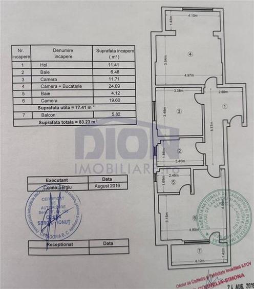 APARTAMENT CONFORTABIL 3 CAM,  CARTIERUL LATIN