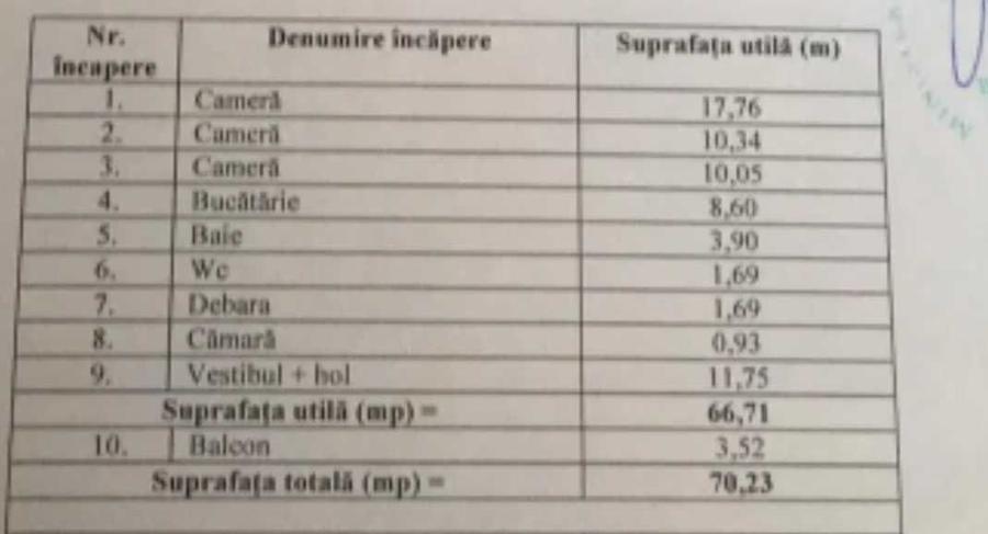 VAND APARTAMENT 3 camere decomandat. Sect 6 Bucuresti