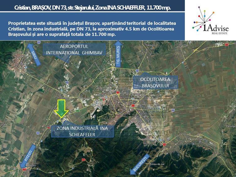OPORTUNITATE INVESTIȚIE INDUSTRIALĂ (LOGISTICĂ/PRODUCȚIE)