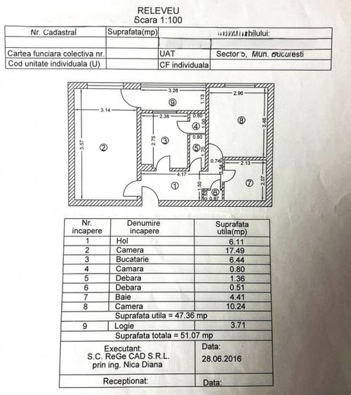 Apartament 2 camere | Renovare completă | Centrală proprie | Zona Bârcă
