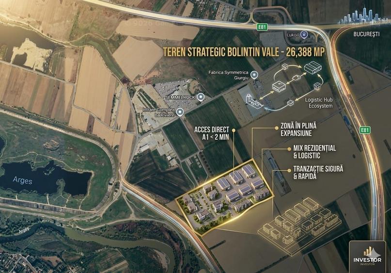 Oportunitate Logistică & Rezidențială: 2.6 Ha lângă Autostrada A1