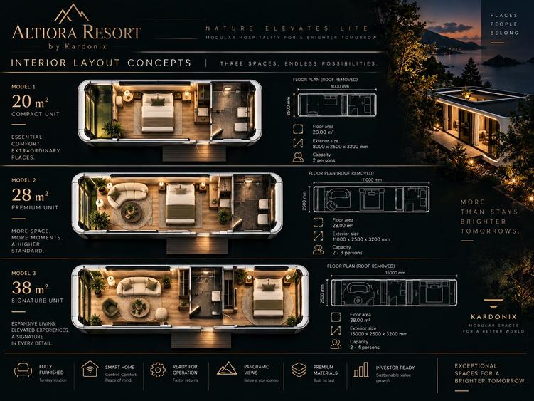 Investește în propria unitate hotelieră la Predeal — Altiora Resort