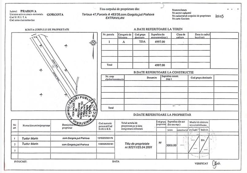 TEREN EXTRAVILAN DE VANZARE – GORGOTA, LANGĂ BENZINĂRIA PETROM | 4.997 MP | 26 M