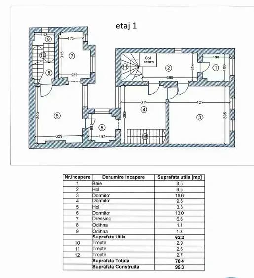 Vilă 8 camere| Kiseleff | Pretabil Birouri - 23