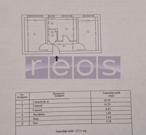 VANZARE 2 CAMERE  DECOMANDAT - MALL  VITAN