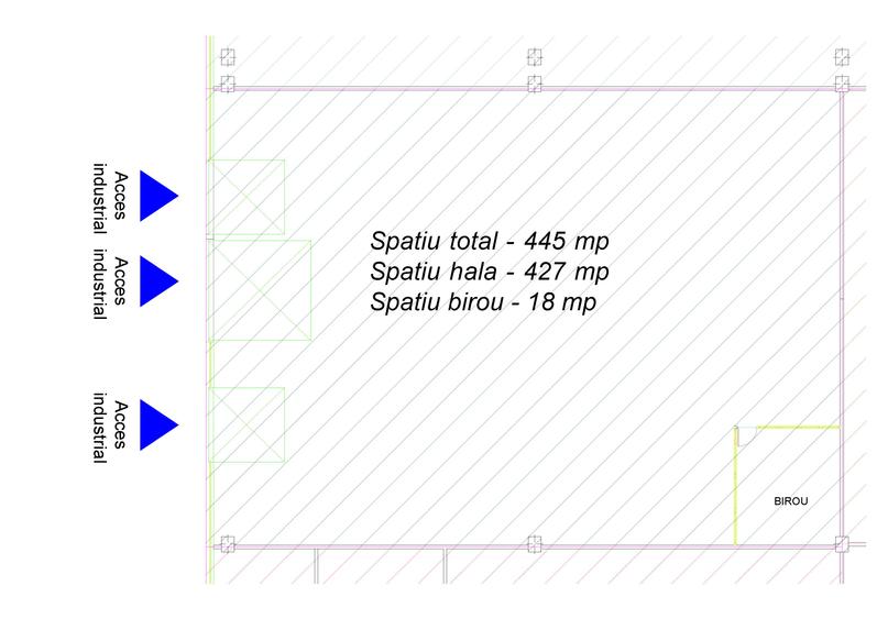 Spatiu industrial de inchiriat 445 mp Sibiu Est