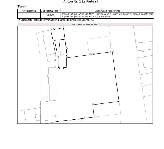 Teren 2.500 m² cu dublă deschidere – Calea Dorobanți
