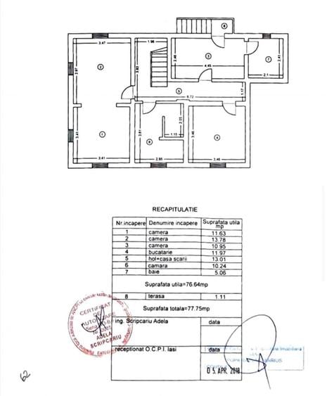 Casa exclusivista Copou , locatie premium langa Stadion