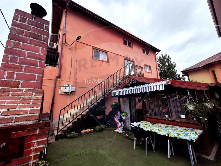 Afacere la Cheie Imobil 10 Unități | Vad Comercial | 842 mp | Chiajna - 2