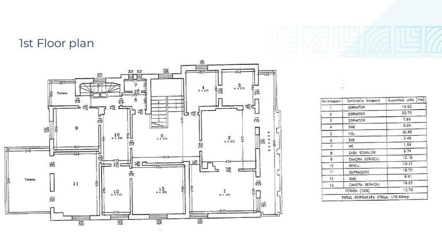 Proprietate rara pe Bulevardul Aviatorilor. Vila premium in exclusivitate - 22