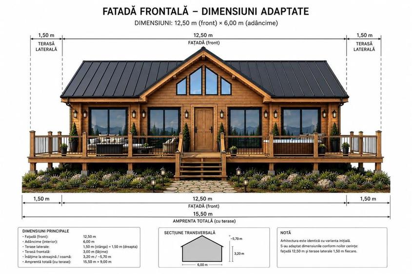 Bran Mountain Retreat – Doar 3 vile exclusiviste în inima Branului