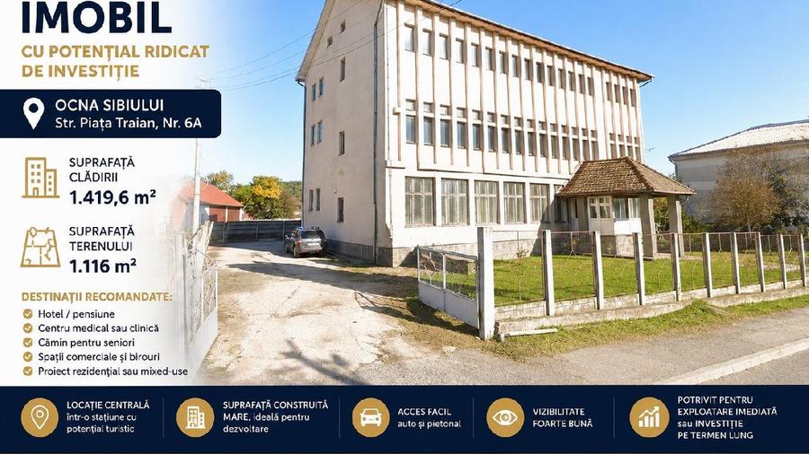 Cladire comerciala 1.419 mp + Teren 1.116 mp - Ocna Sibiului