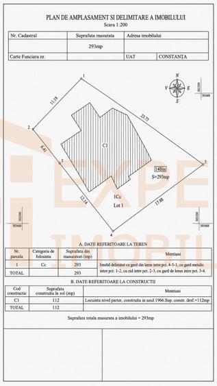 Casa de vanzare in zona Groapa - Inel II | Teren 293 mp