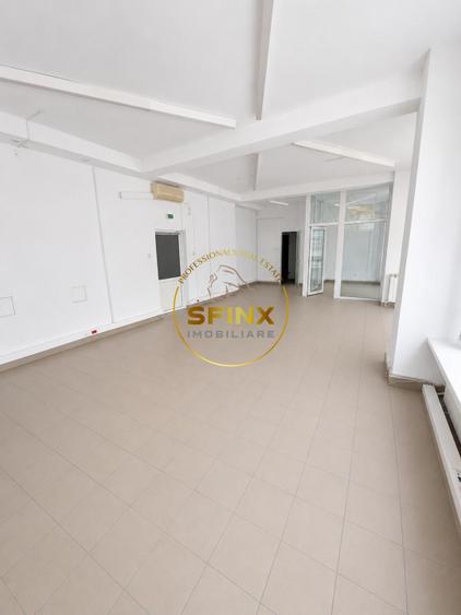 Spatiu comercial | Unirii | Sfanta Vineri | stradal