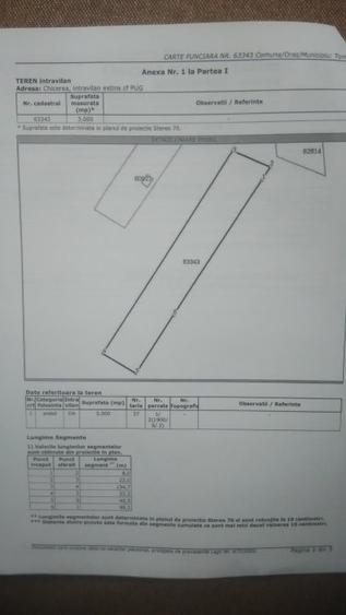 Iasi - zona metropolitana Tomesti deal - Chicerea, intravilan, 3.000 mp