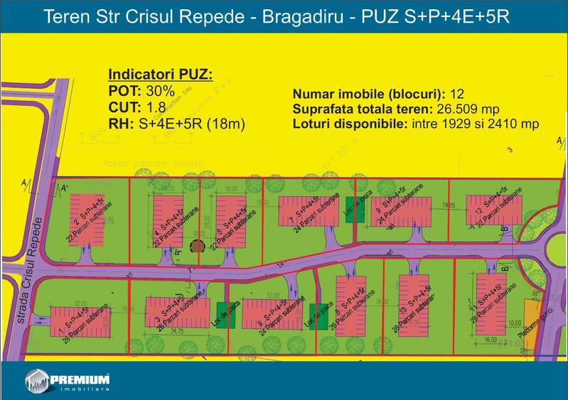 Loturi de teren pentru blocuri / Bragadiru