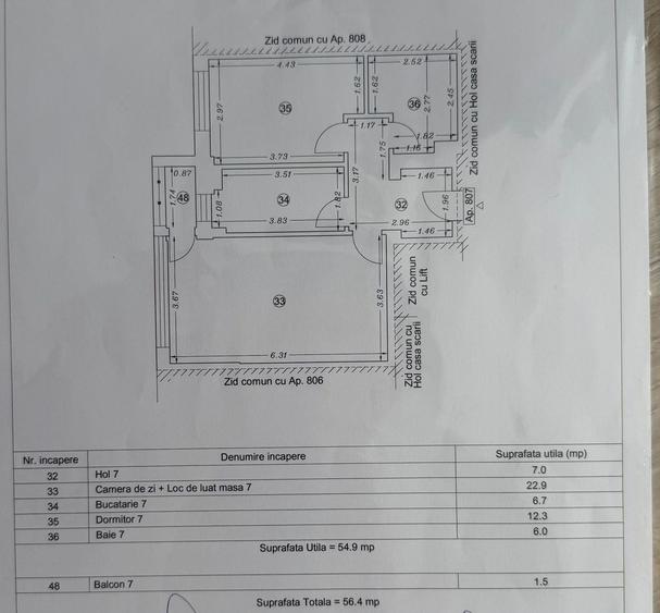 Apartament 2 camere zona Bratianu