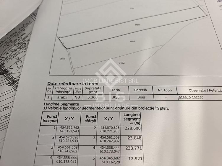 Teren 53 ari în Galații Bistriței -10.000 euro (188/ar) - 3