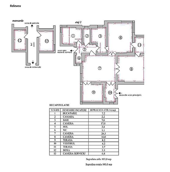 Vanzare apartament in vila 103mp Cotroceni Arenele BNR - 1