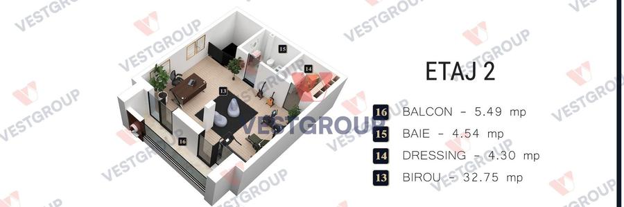 Private Villas Rezervelor Ansamblu Case Direct Dezvoltator Vest Group