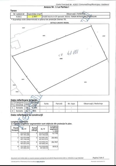 Oportunitate de Investiție | Teren cu Panoramă Montană | Vaideeni – Izvorul Rece - 2