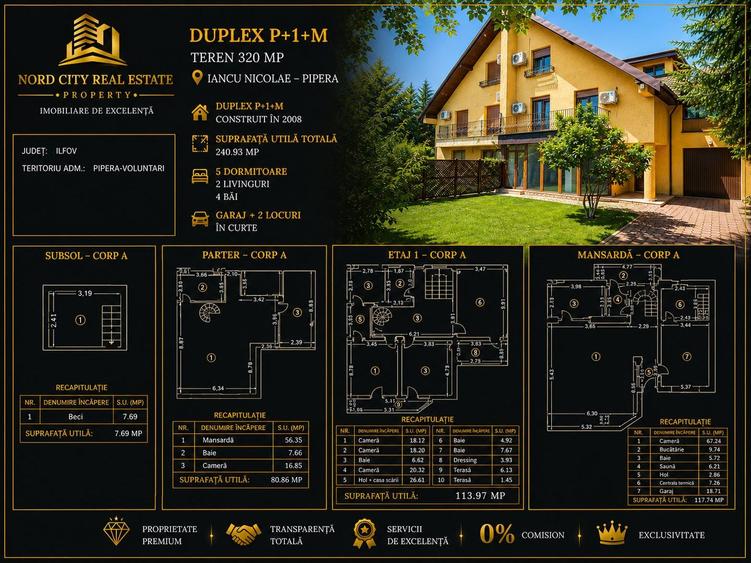 Vila Duplex - Iancu Nicolae