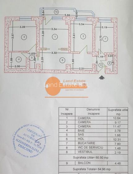 Apartament complet mobilat și utilat | Sebastian - 1