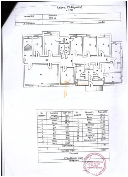 COPOU - Imobil Business/ activ Imobiliar