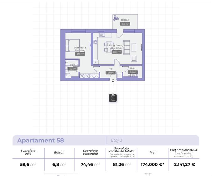 Apartament 2 Camere Arqa Jolie Village Pipera