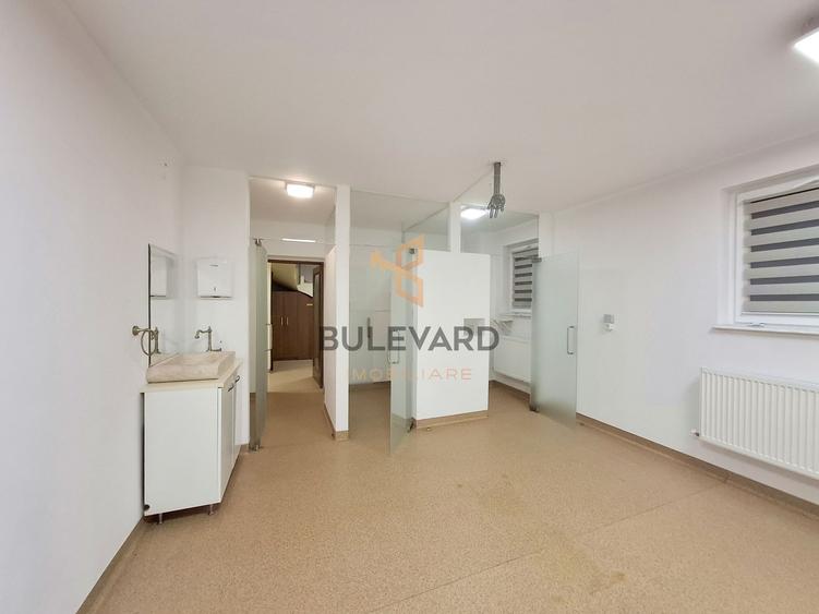 Spatiu comercial pretabil pentru activitati medicale, clinica!