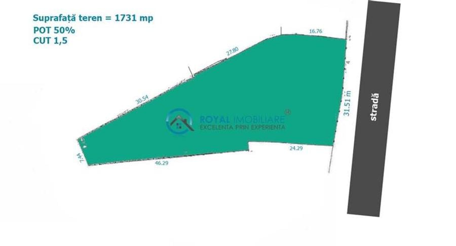 Royal Imobiliare - vanzari terenuri zona Centrala