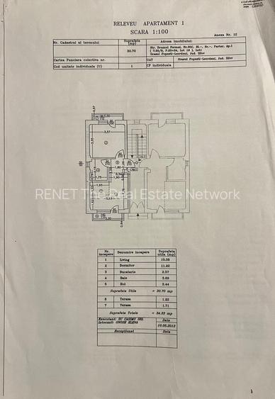 Apartament la pret de garsoniera cu gradina de 35mp + parcare - 1