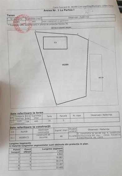 Teren intravilan 480 mp cu casa batraneasca , 46 mp, zona Letea Veche