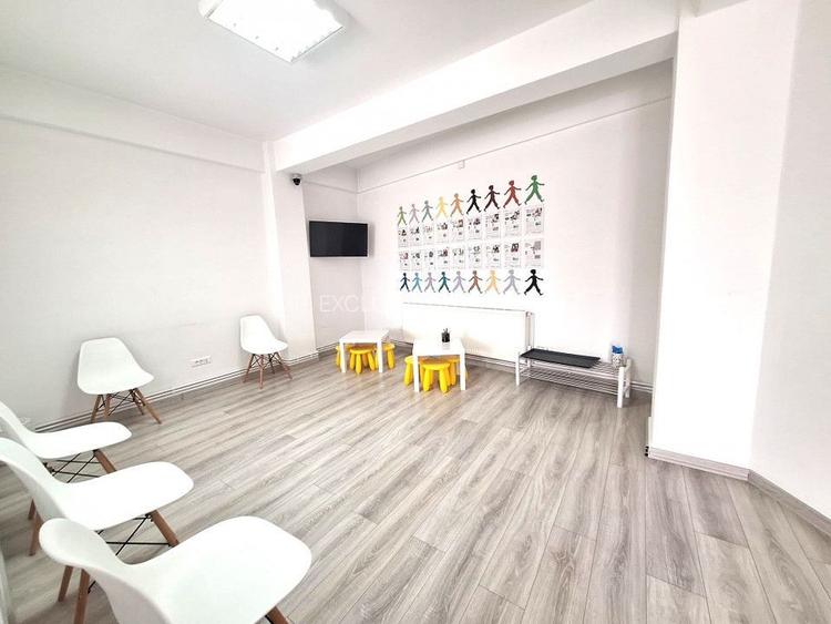 Spatiu Comercial Multifunctional Banat-CLASA A - 11