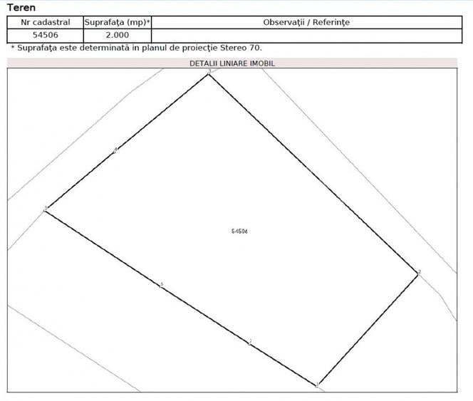 Teren intravilan construibil imediat | 2000mp | Front 40m | Iclozel - 2