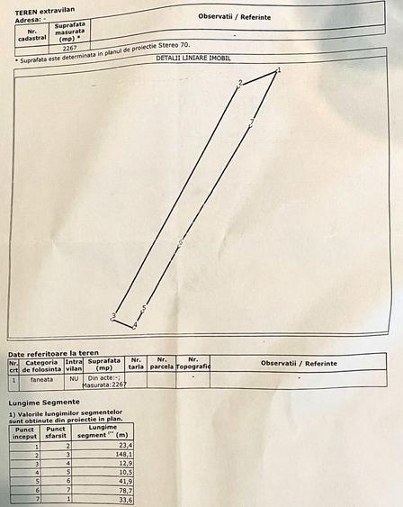 Oportunitate Investitie! Teren 2267 mp-Zona Valea Budacului