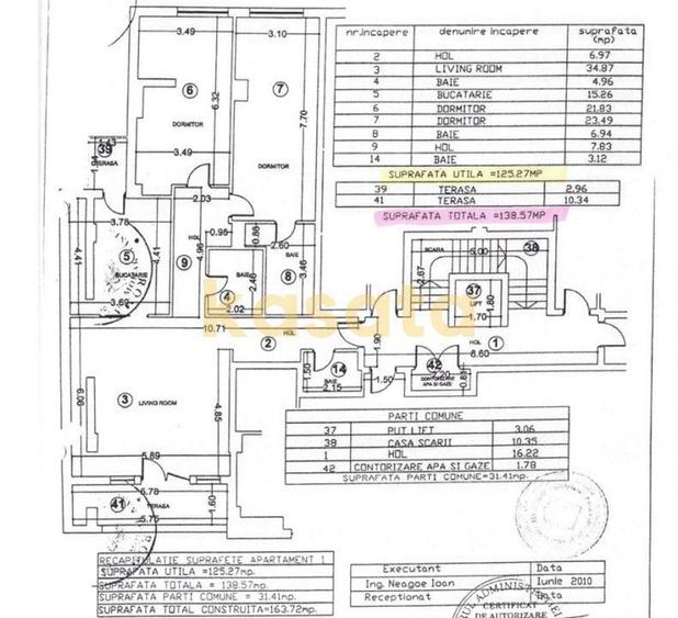 OPORTUNITATE | APARTAMENT 3 CAMERE | DOROBANTI | BLOC NOU