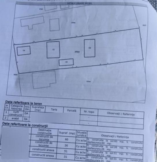 Casa, anexe si teren Floresti Prahova 1075mp.!