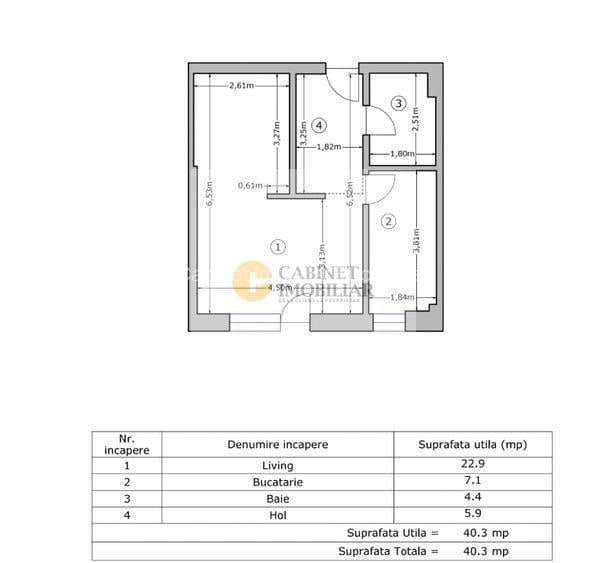 2 Camere | Decomandat | Gradina | Centrala | 2023 | Uverturii
