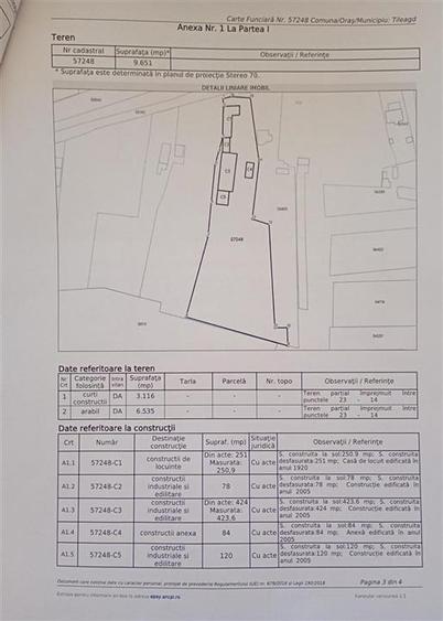Hala industriala + Casa+ 9650 mp teren